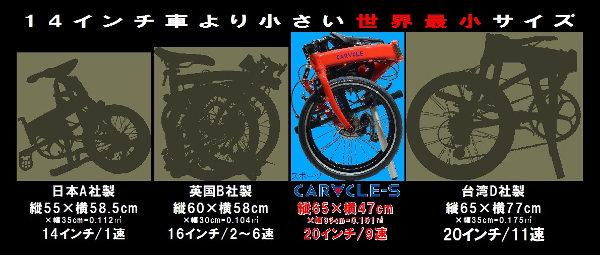 CARACLE-S rev.3 (20インチHE406) – CARACLE -the innovative folding