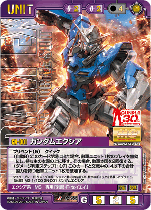 カウントダウンインフォメーション - 商品情報 / GUNDAMWAR