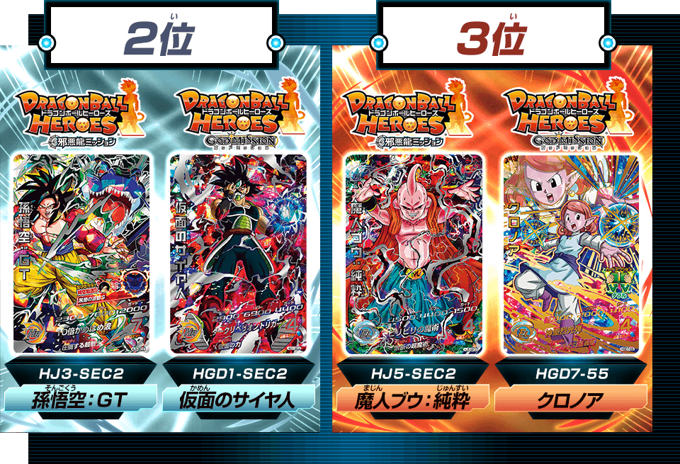 ドラゴンボールヒーローズシリーズ10周年記念 天下一投票会 結果発表