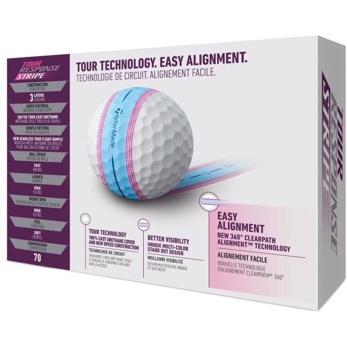 TaylorMade Tour Response Stripe Blue/Pink Golf Balls - Carl's Golfland