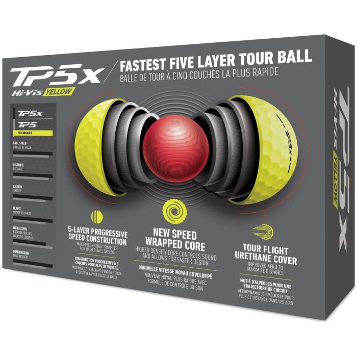 TaylorMade TP5x Yellow Golf Balls - Carl's Golfland