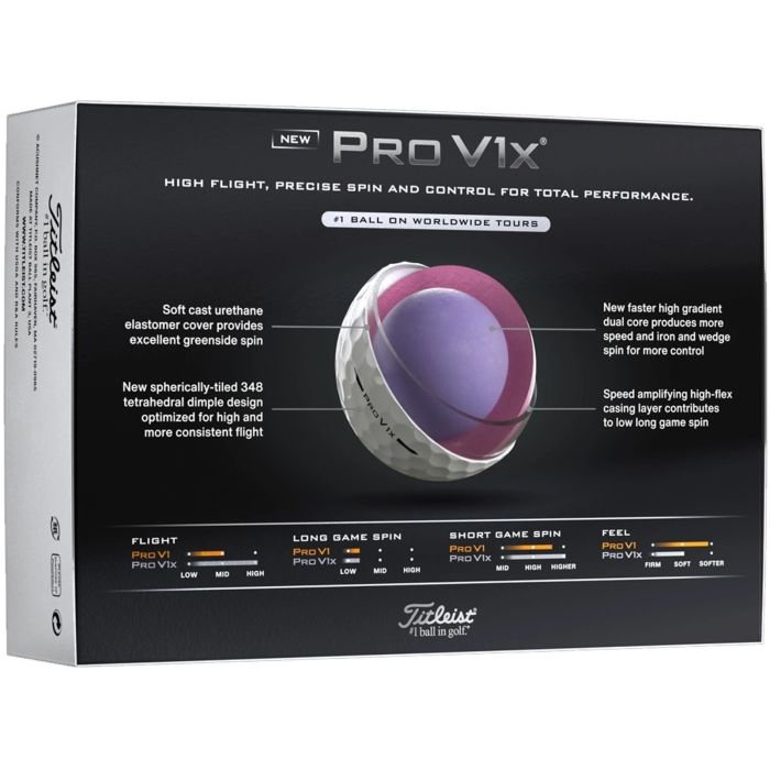 Titleist Pro V1x Special Play Number Golf Balls - Carl's Golfland