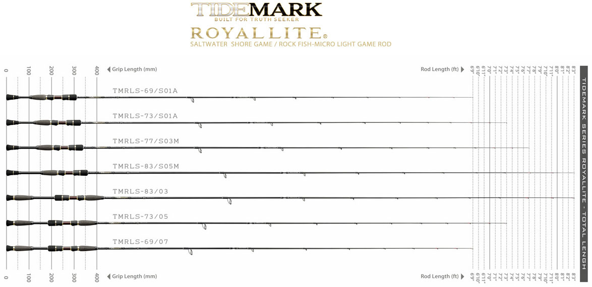ダイコー(DAIKO) タイドマーク ロイヤルライトTMRLS-77/S03M タイド