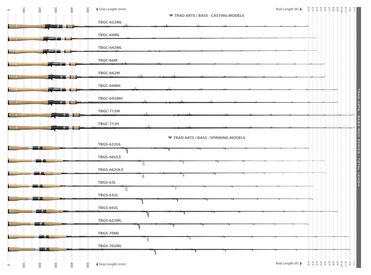 ダイコー(DAIKO) トラッドアーツ(バスゲーム)TBGC-622ML (お取り寄せ