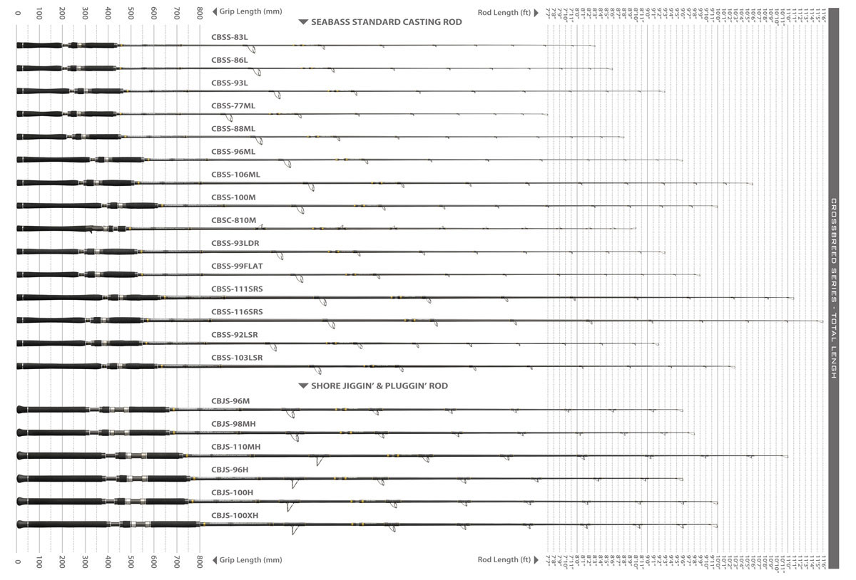 ダイコー(DAIKO) クロスブリード CBSS-116SRS クロスブリード