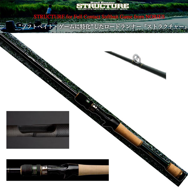 ノリーズ ロードランナー・ ストラクチャーNXS STN610LLS フィネス