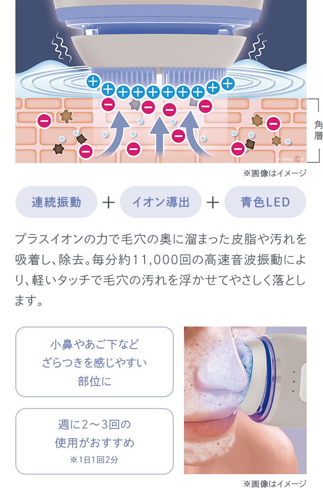 シーボン ウォッシュリフト│【公式】シーボン（C'BON）ホームケア