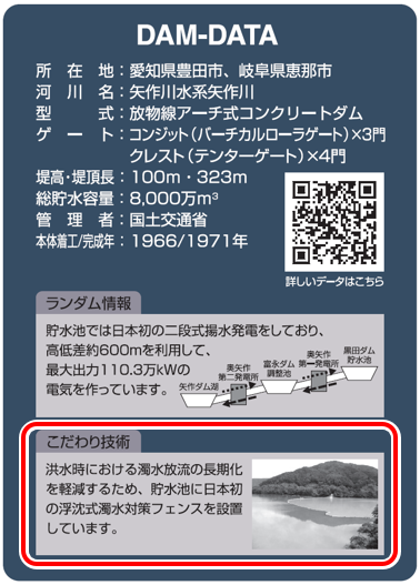 矢作ダム管理所 - ダムカードについて -