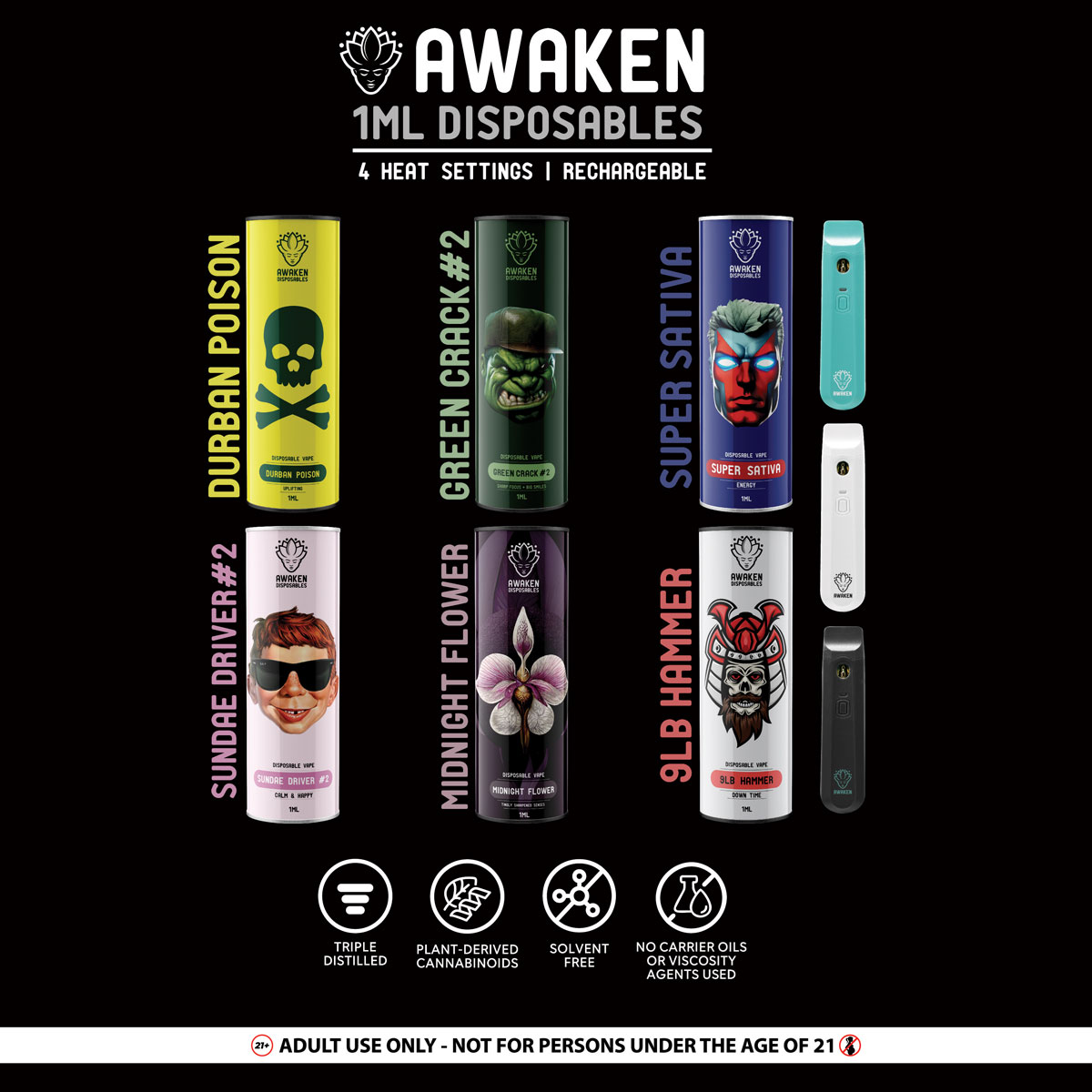 Awaken 1ml Disposable Cartridges - Cleanse Your World
