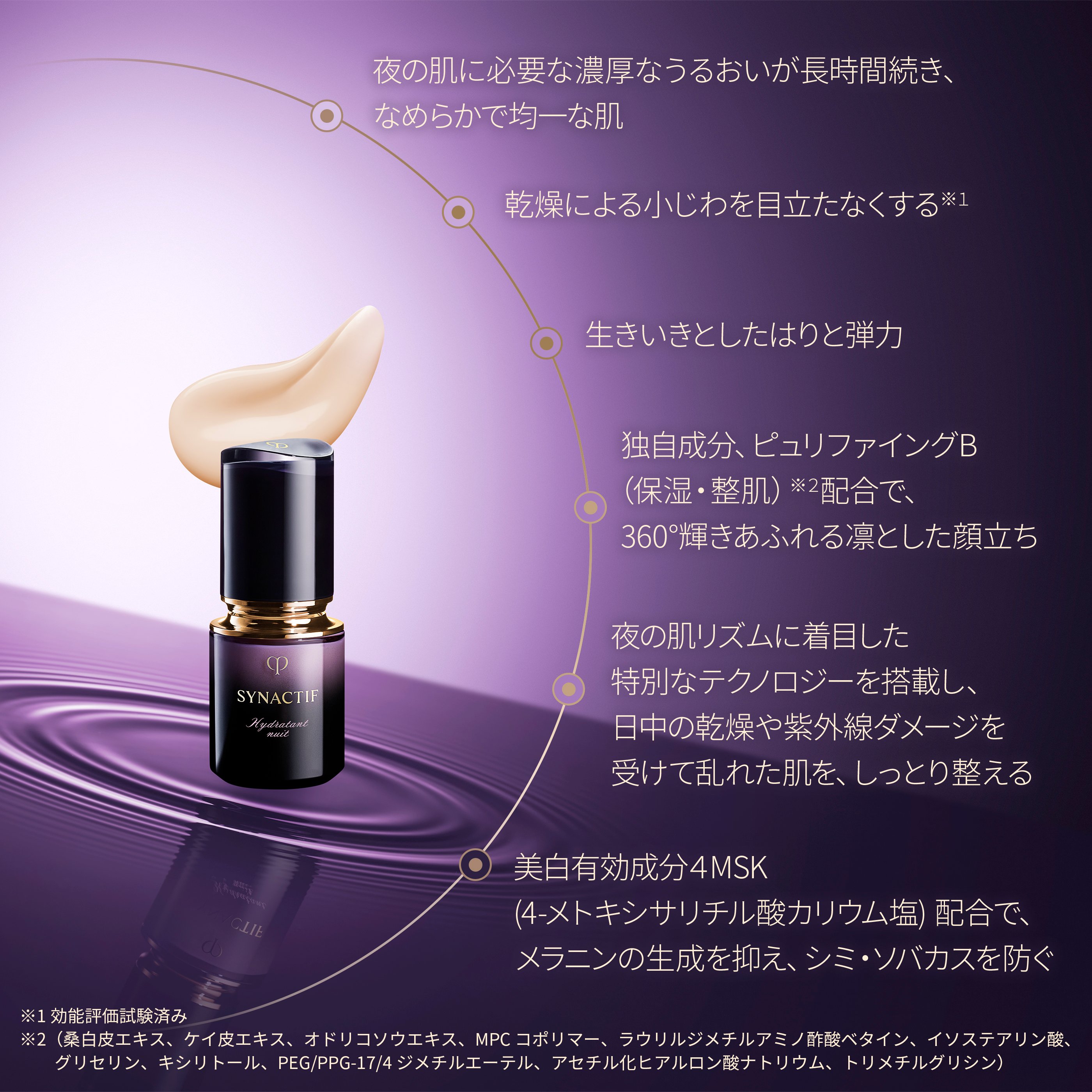 シナクティフ - Synactif | クレ・ド・ポー ボーテ公式サイト