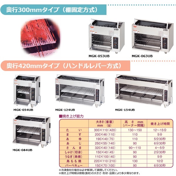 マルゼンMGK-063UB|上火式焼物器 【スピードグリラー】|焼物器