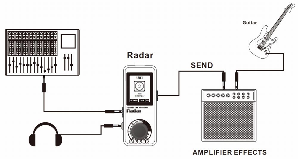 Mooer Radar スピーカーシミュレーター エフェクター(30種類の