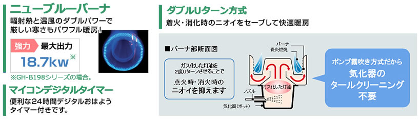 コロナ 業務用ストーブ ニューブルーバーナ｜業務用ストーブ特集