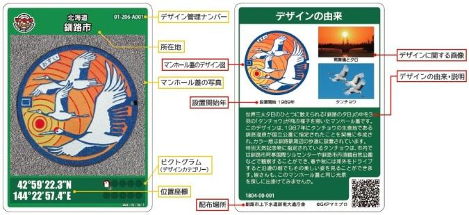 国宝・火焔型土器マンホールカード／十日町市