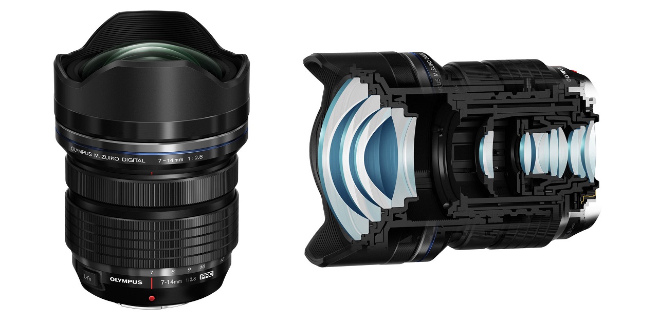 マイクロフォーサーズ超広角レンズ バイヤーズガイド | CineD