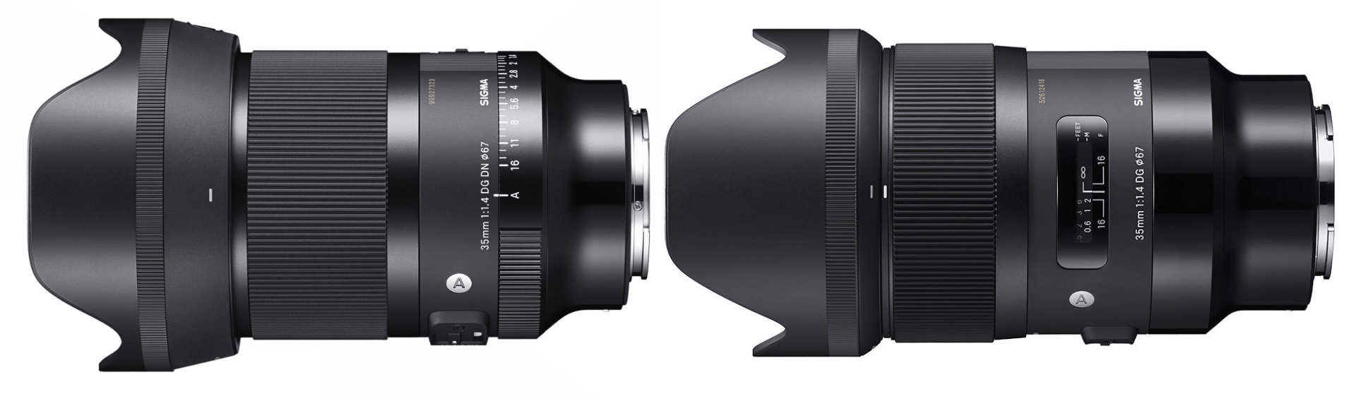 SIGMA 35mm F1.4 DG DN Art Introduced – A Classic Lens Revisited