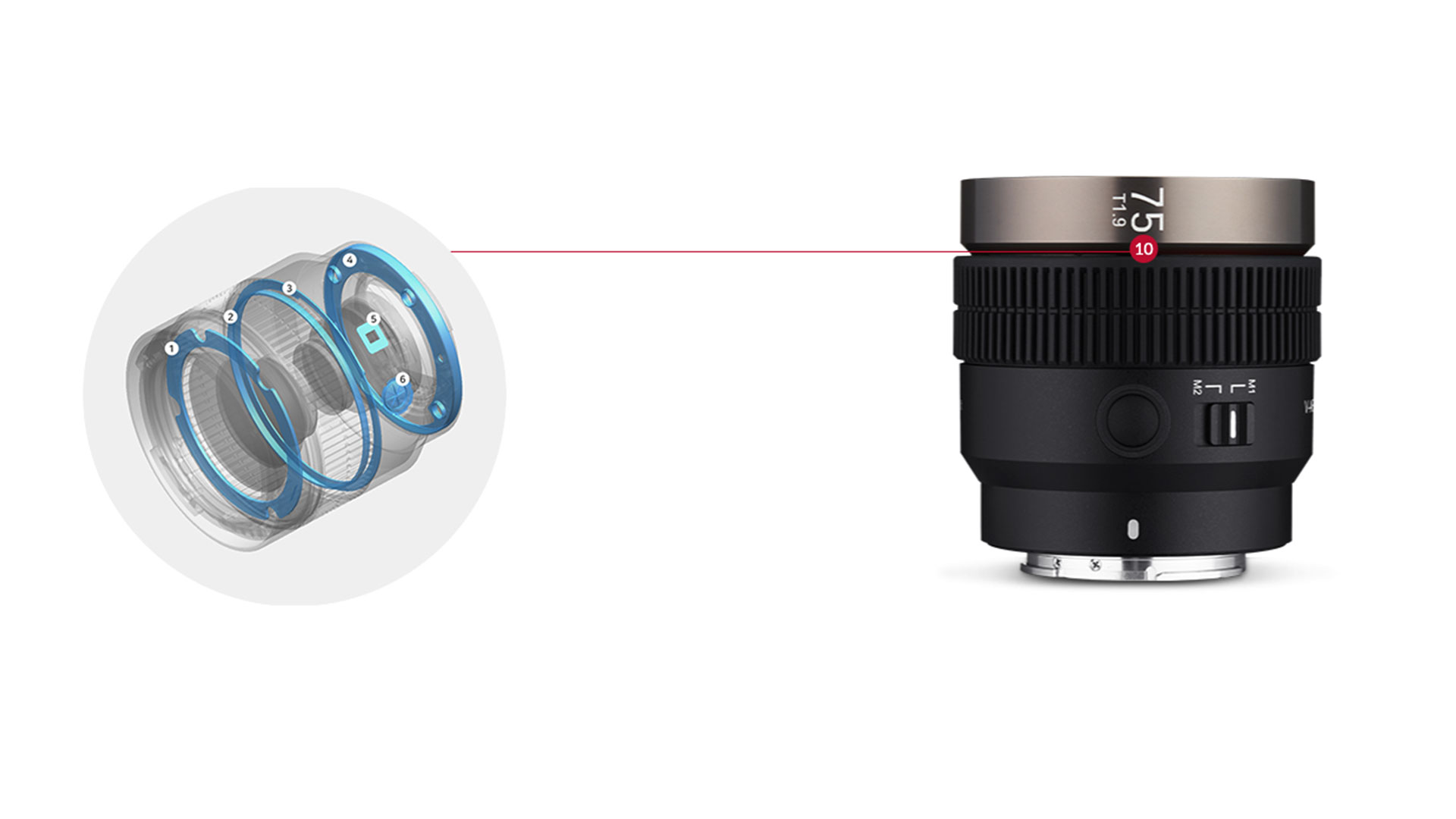 Samyang V-AF T1.9 Lineup of Lenses for Sony E-Mount Cameras
