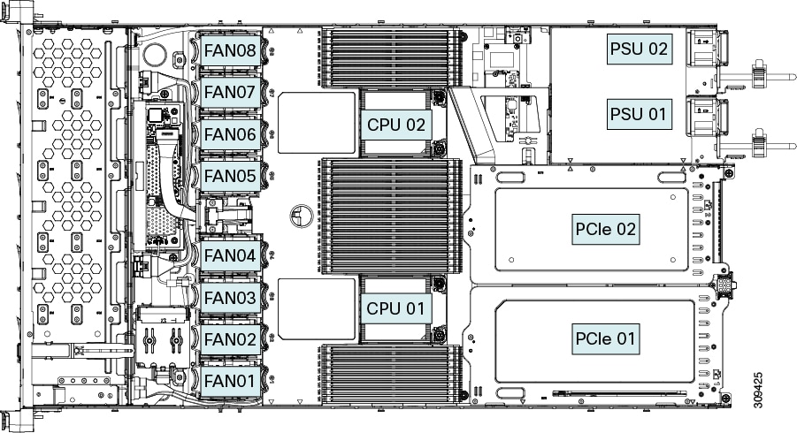 Cisco UCS C220 M6 サーバ設置およびサービス ガイド - 概要 [Cisco