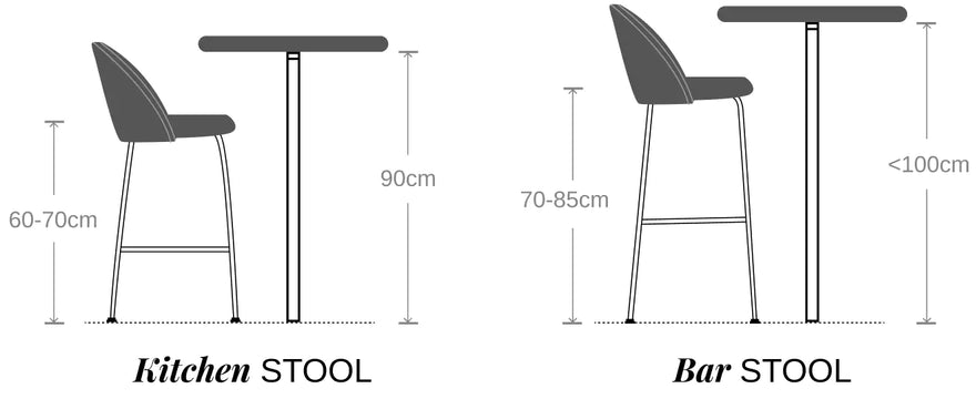 Halston Bar Stool, Speckled Stone Sustainable Boucle & Walnut