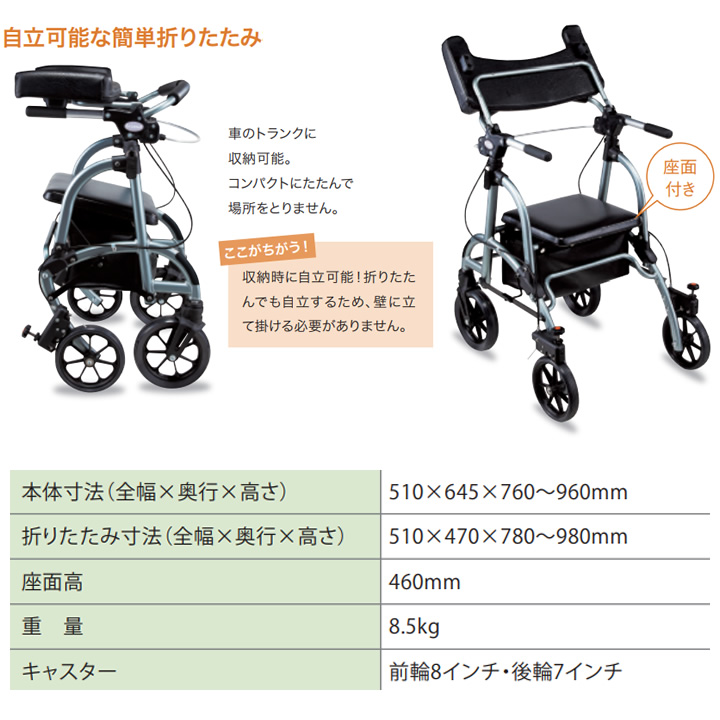 前腕支持台型歩行車 フレンド friend ウェルパートナーズ WF-1 商品