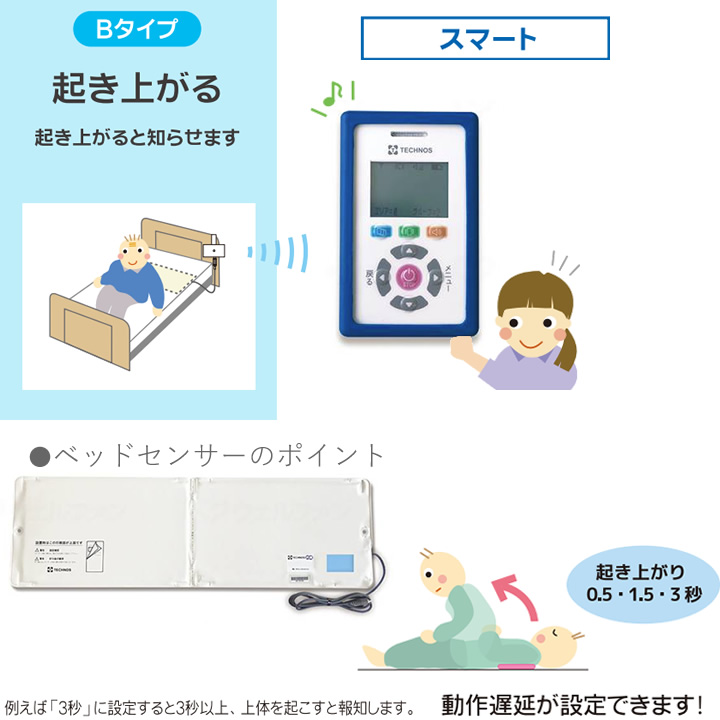 家族コール3B スマート ベッドセンサー テクノスジャパン HKSM-3B 商品