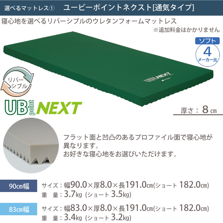 P116-71AD P116-72AD プラッツ ヨカロ 3モーターベッド ポジショニング