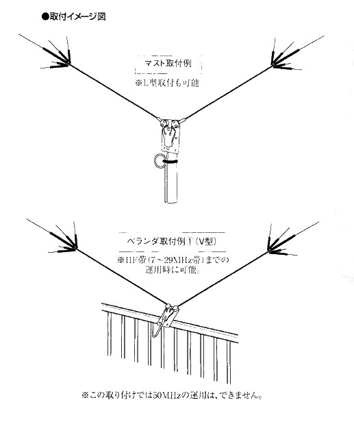 短縮V型ダイポールアンテナHFV-5（メーカー直送品・別途送料あり）