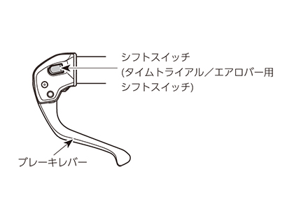 シマノ DURA-ACE（デュラエース）Di2 ST-R9160 TT/トライアスロン用STI