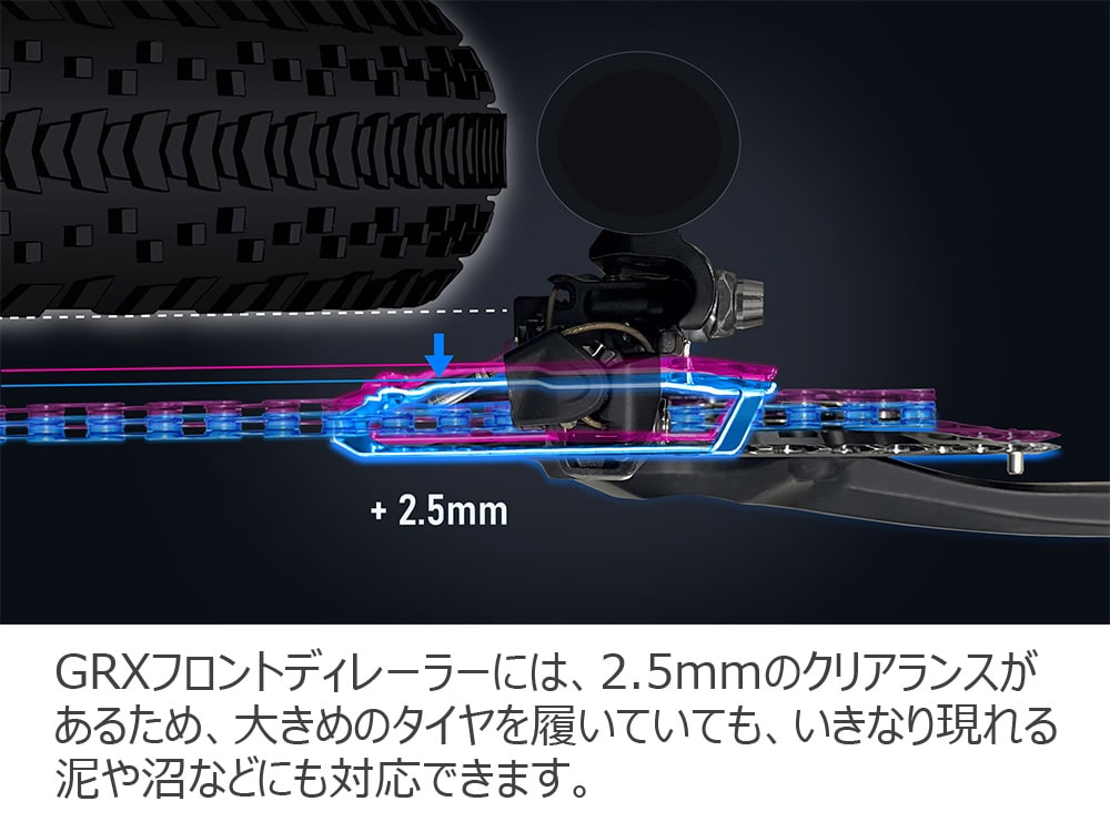 シマノ GRX FD-RX820-F 直付 フロントディレーラー（2x12S） | SHIMANO |