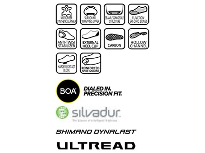 シマノ XC9（SH-XC903）ブラック SPD MTBシューズ | SHIMANO |