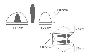 A kimama 用具インプレッション!!ーー使える注目のテントたち 02-2