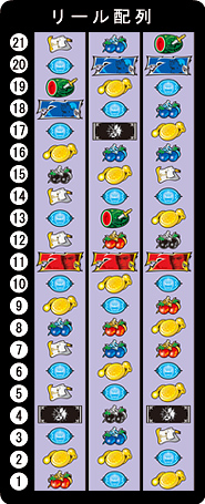 KPE 悪魔城ドラキュラ ラルフVer. 中古パチスロ実機 [4ch対応] A-SLOT