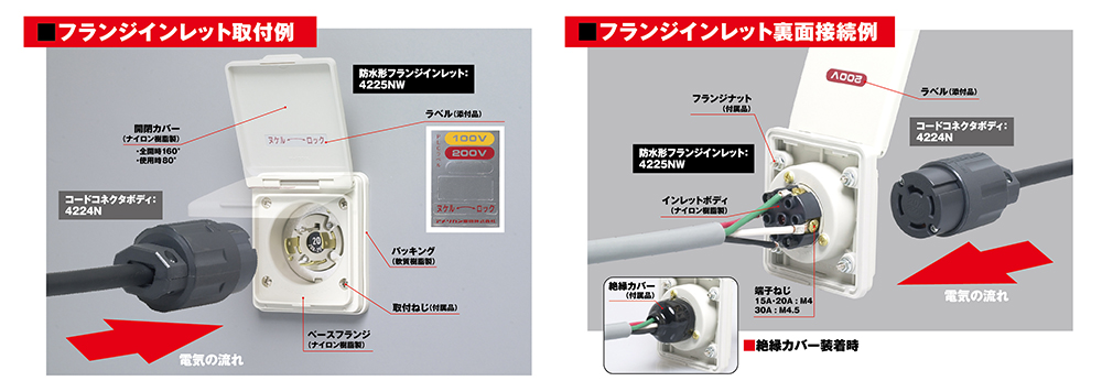 防水形フランジインレット 30A | アメリカン電機株式会社