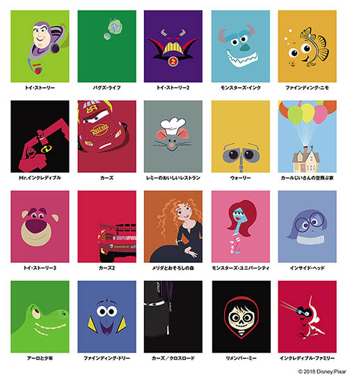 ディズニー／ピクサー 20タイトル コレクション」ピクサーで活躍する