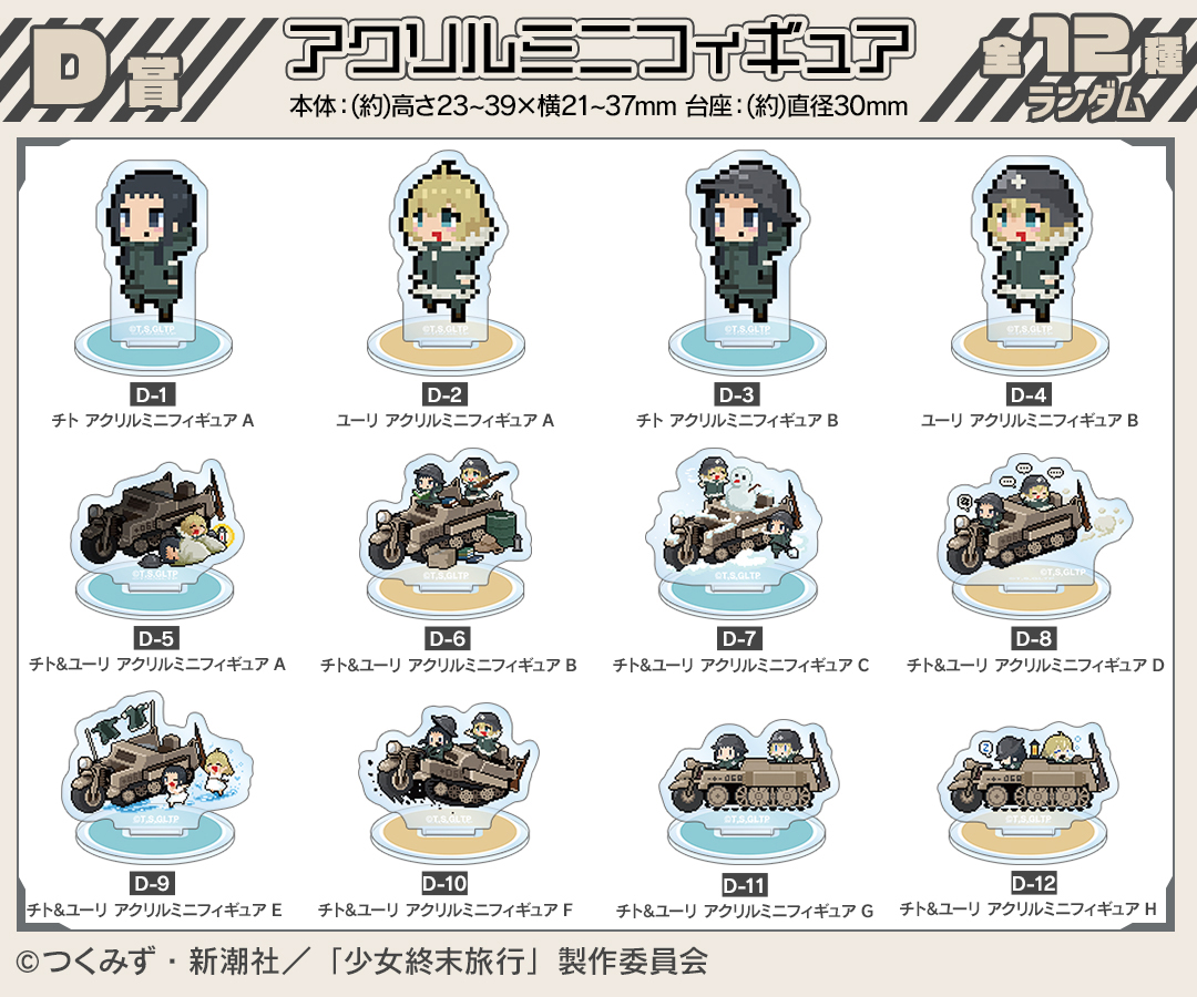 少女終末旅行 くじメイト キャラファイングラフ 少女終末旅行くじ