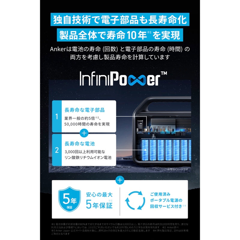 Anker 535 Portable Power Station (PowerHouse 512Wh) with Anker