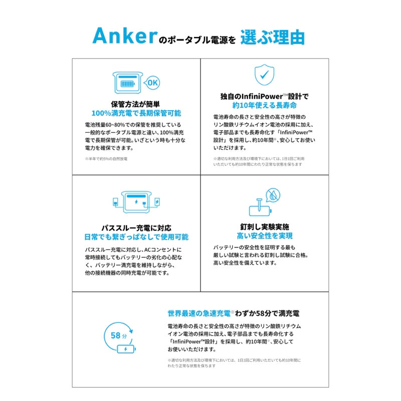 Anker Solix C800 Portable Power Station | リン酸鉄ポータブル電源の