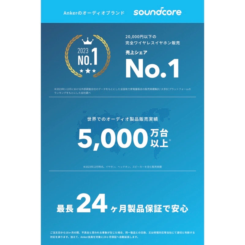 Soundcore Boom 2 Plus | スピーカーの製品情報 | Anker Japan 公式
