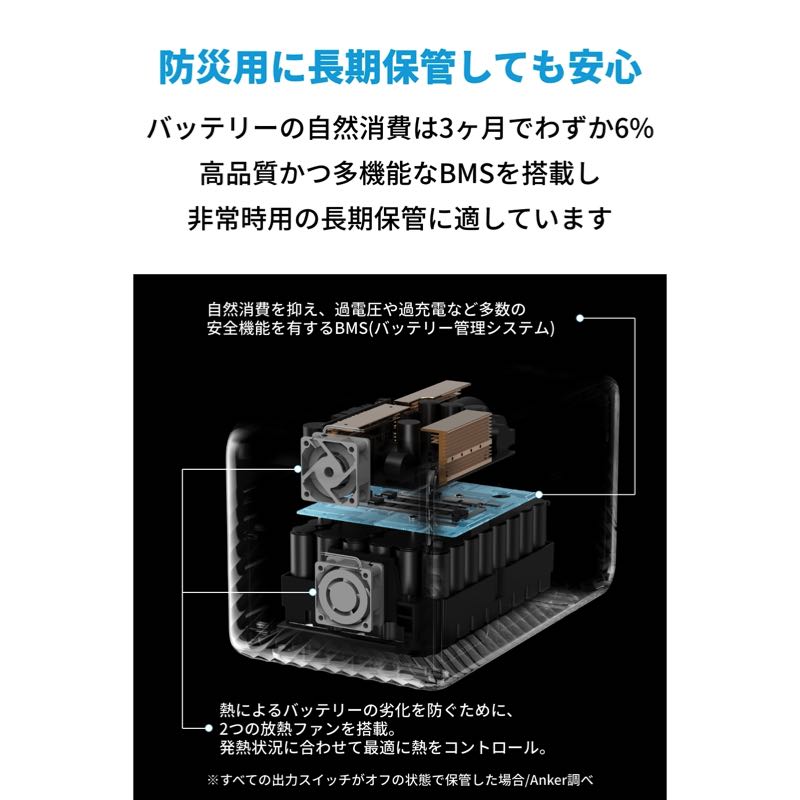 Anker PowerHouse II 800 | ポータブル電源の製品情報 | Anker Japan