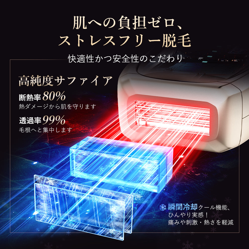 脱毛器Zap 美人百花ムダ毛ケア部門NO1 人気ghs番組放送 ダプルランプ