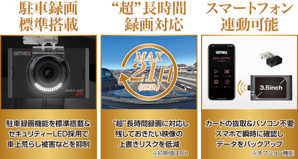 ドライブレコーダー AMEX-A07P/AMEX-A07PW｜株式会社青木製作所