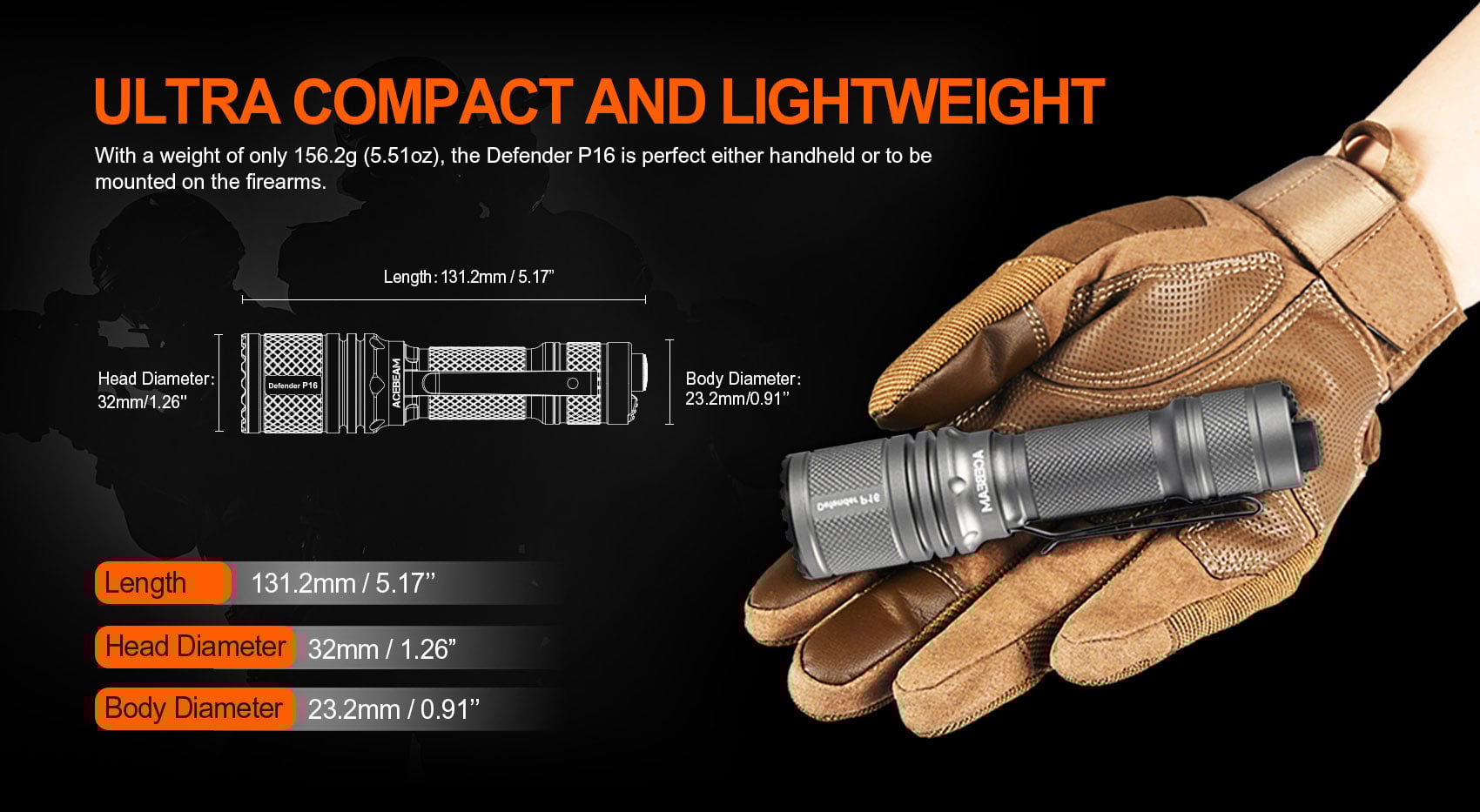 Tail-dual Switch Tactical Flashlight|Acebeam® Official Store |High