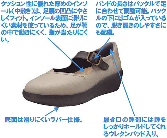 一歩をつつむ、心をほどく。”レザーシューズ「アキレス・ソルボ」から