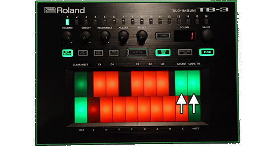 Roland Aira TB-3 Settings Famous Patterns