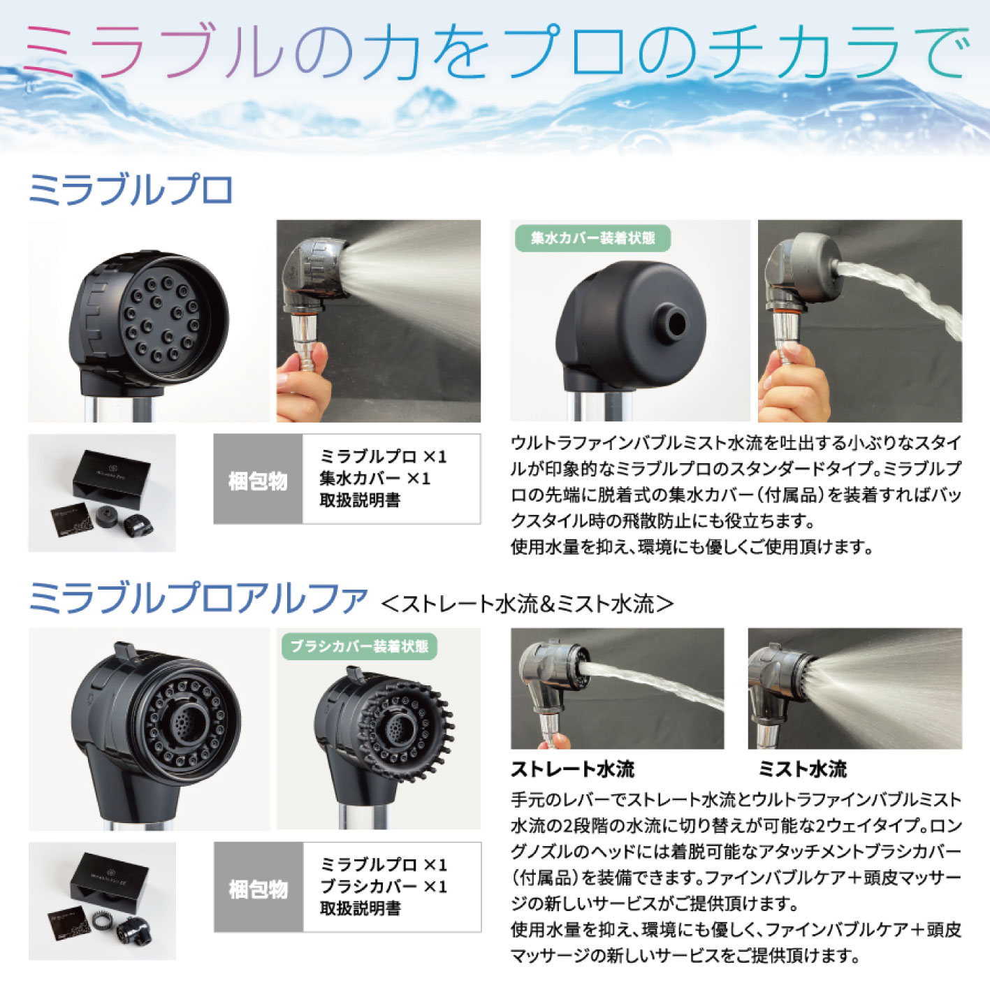 ミラブルプロα