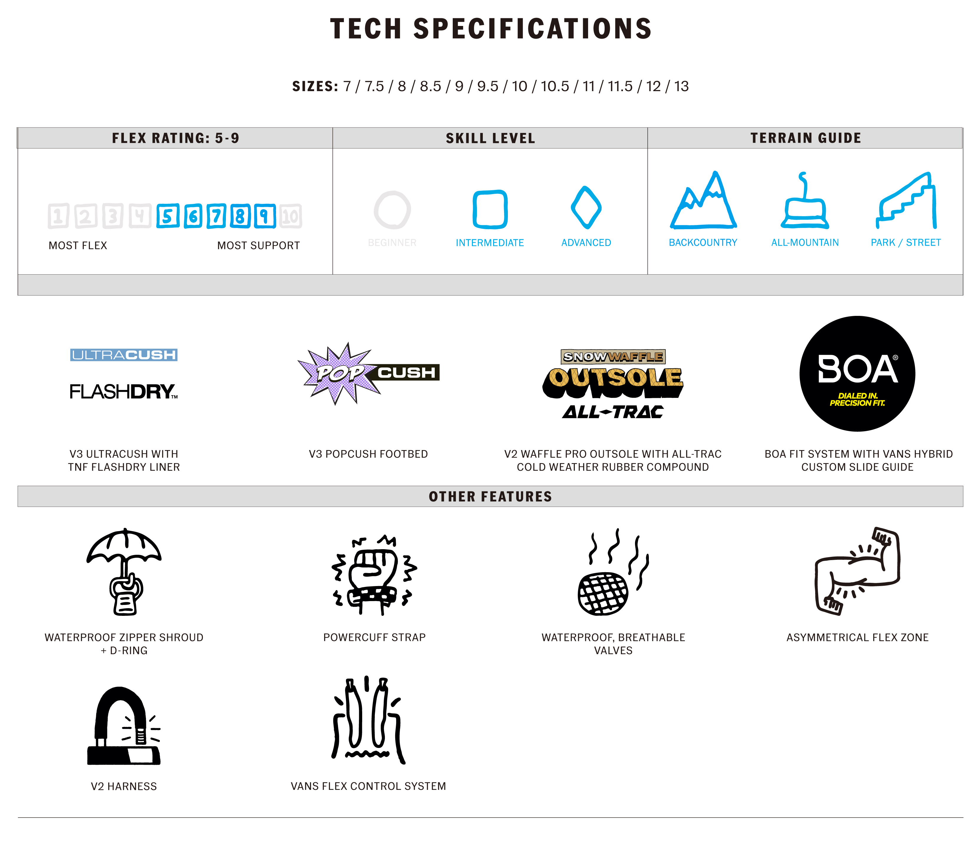 INFUSE SNOWSURF | 2025/26