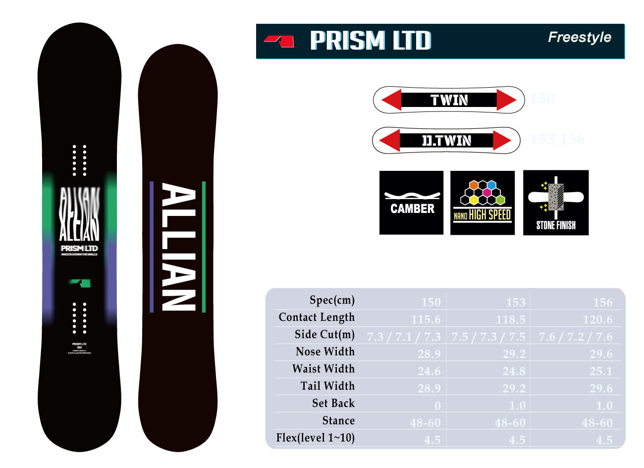 PRISM LTD _ ALLIAN SNOWBOARDS 25-26