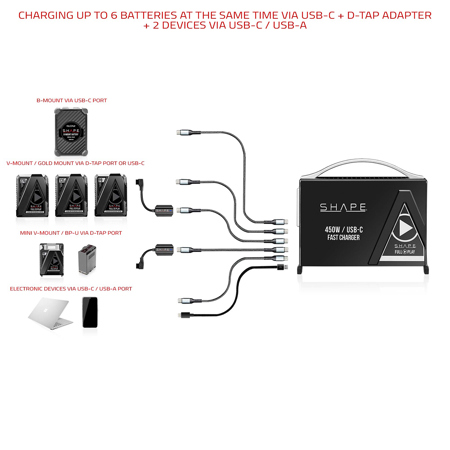 Shape 100W D-Tap to USB-C Bidirectional Charging Adapter DTUC