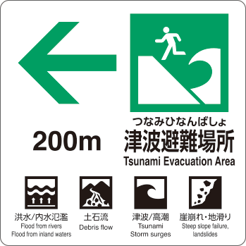 Aboc - アボック社 - 『JIS Z 9098災害種別避難誘導システム』概要