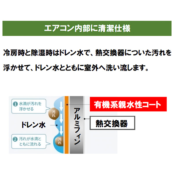 AY-S40DJ シャープ ルームエアコン DJシリーズ 主に14畳 ホワイト 2024